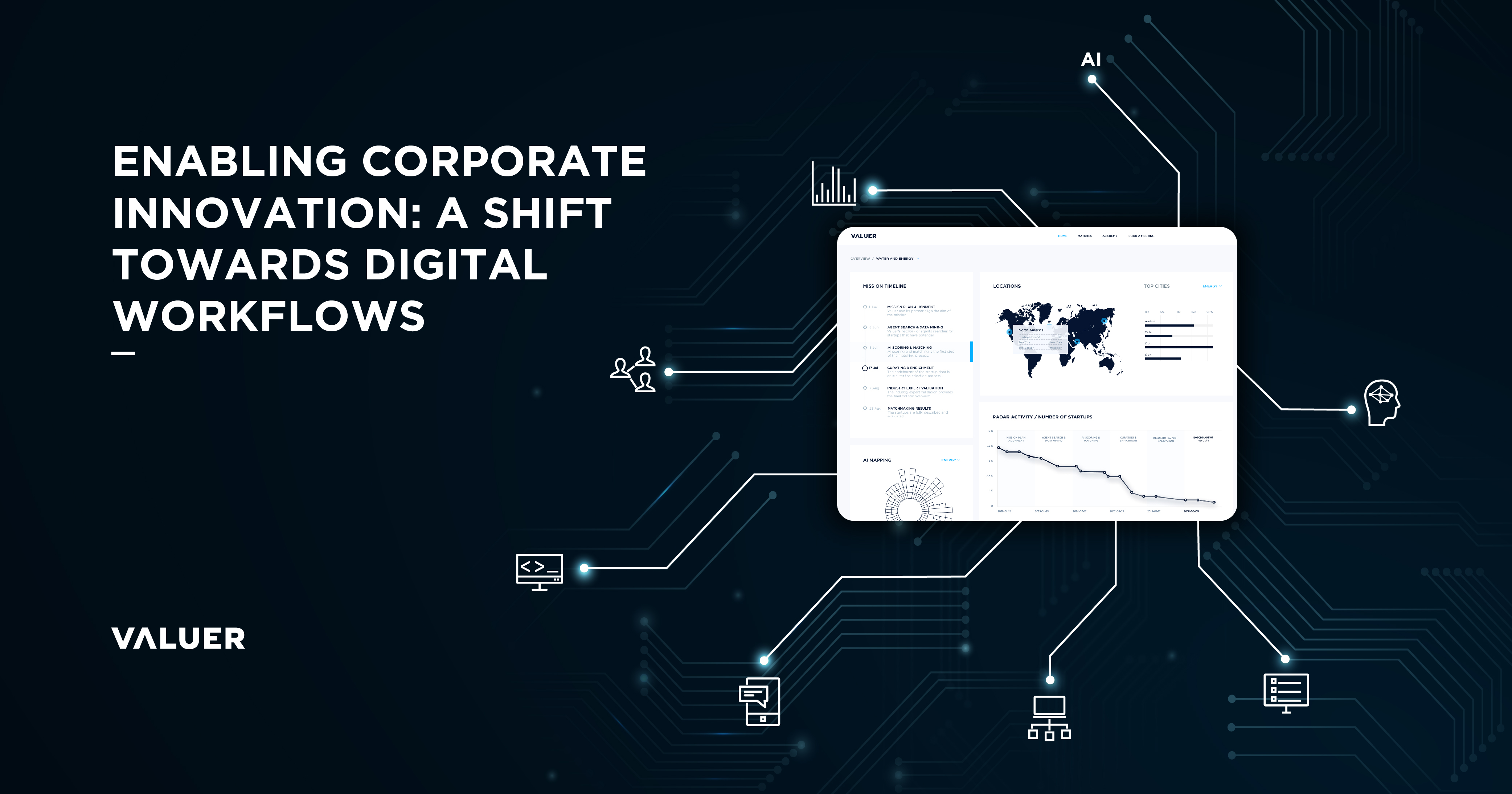 Enabling Corporate Innovation: A Shift Towards Digital Workflows